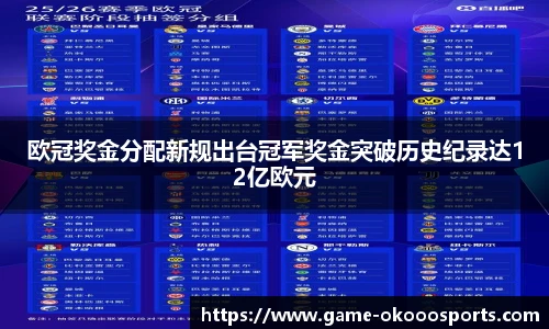 欧冠奖金分配新规出台冠军奖金突破历史纪录达12亿欧元